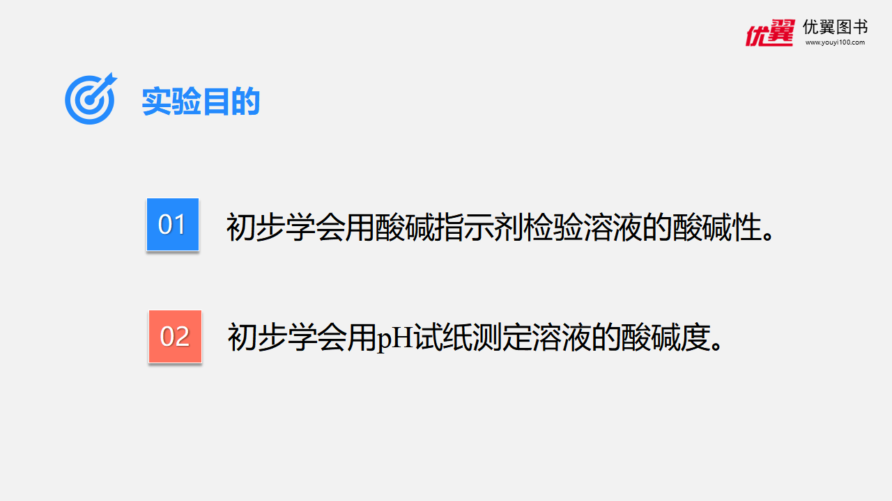 实验活动7 溶液酸碱性的检验_02.png