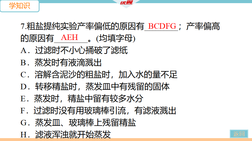 6.实验活动8　粗盐中难溶性杂质的去除_14.png
