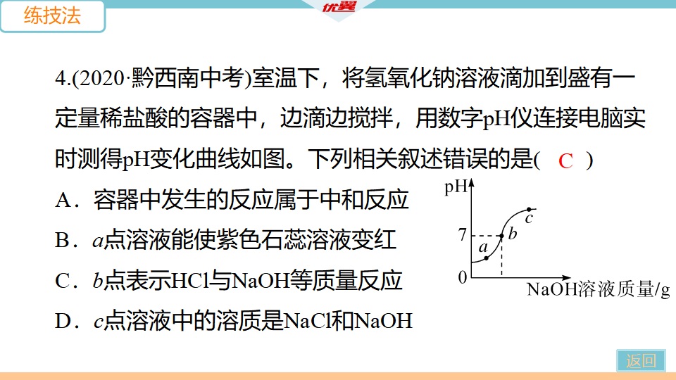 6.实验活动7　溶液酸碱性的检验_07.png
