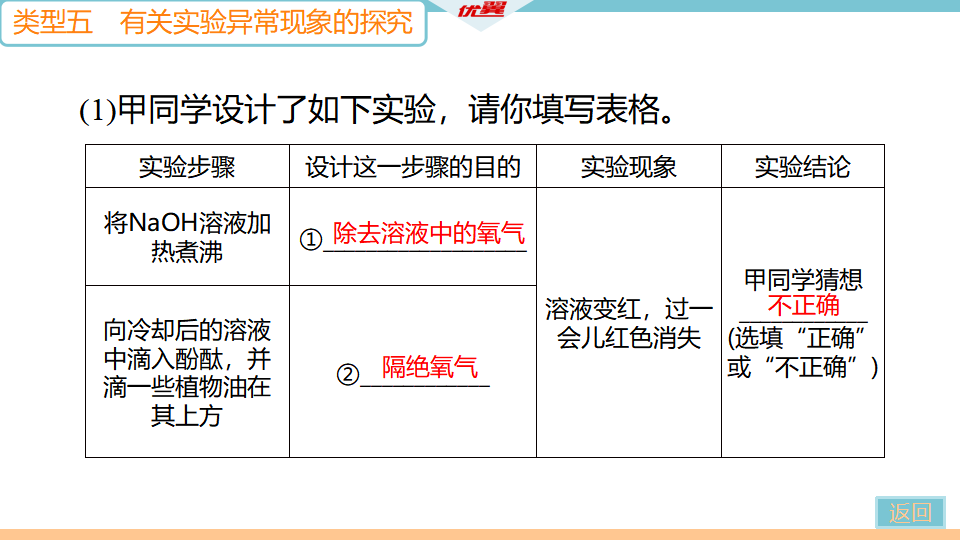 5.题型五  实验探究题_36.png