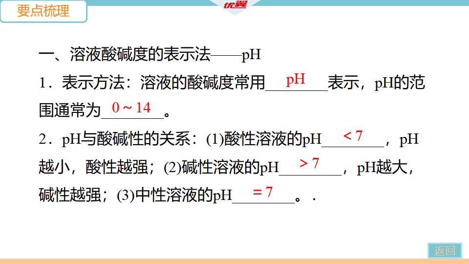 5.课题2 第2课时  溶液酸碱度的表示法——pH_05.png