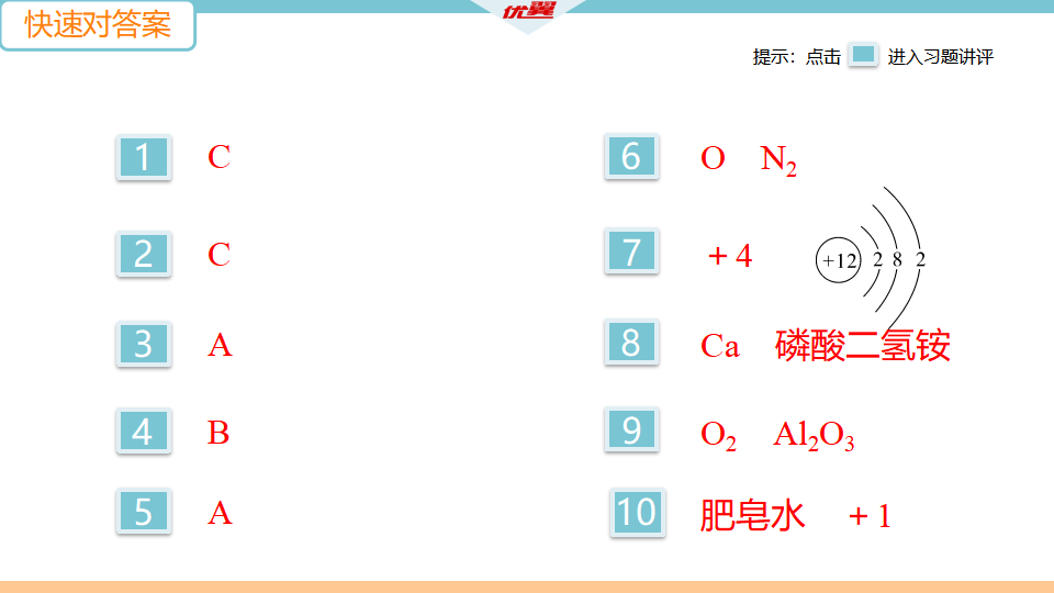 5.抢分专练5　化学用语_05.png
