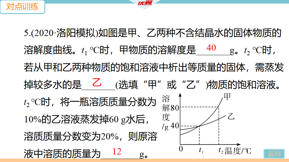 4.微专题1　溶解度曲线_14.png