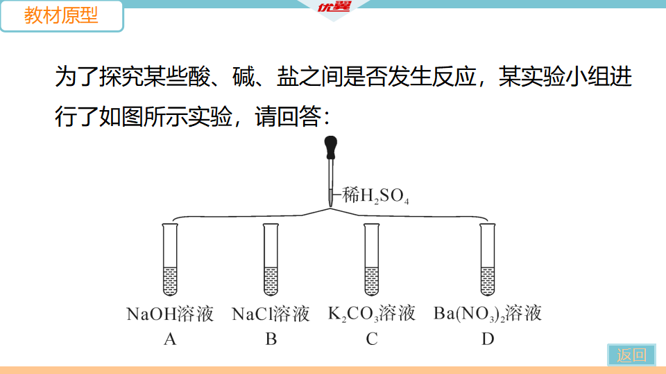 4.实验突破（五）  有关酸、碱、盐的实验探究_06.png