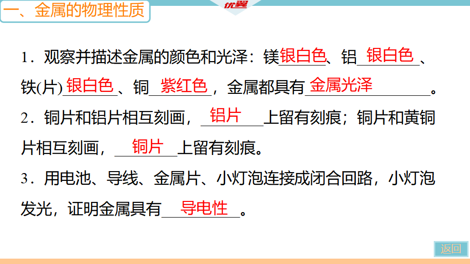 4.实验活动4　金属的物理性质和某些化学性质_07.png