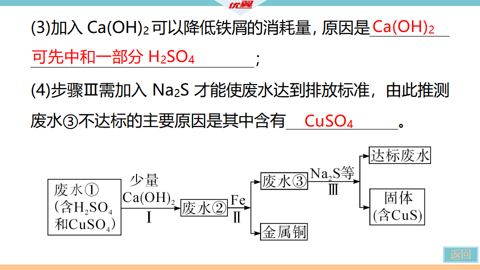 3.题型三　工艺流程图题_33.png