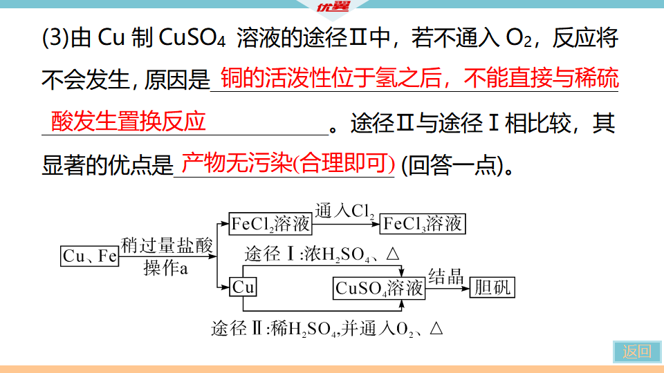 3.题型三　工艺流程图题_39.png