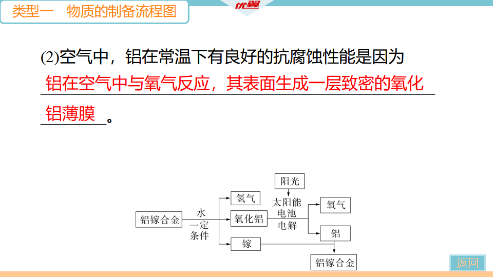 3.题型三  流程图题_09.png
