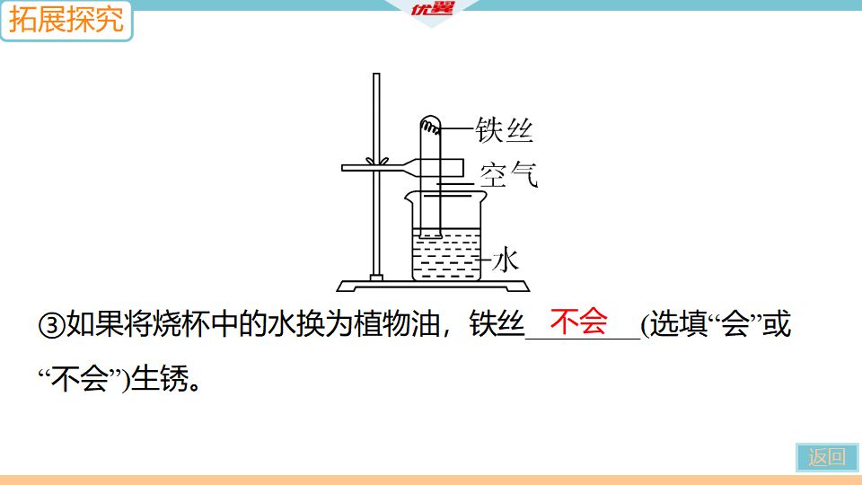 3.实验突破二　金属锈蚀条件的探究_13.png