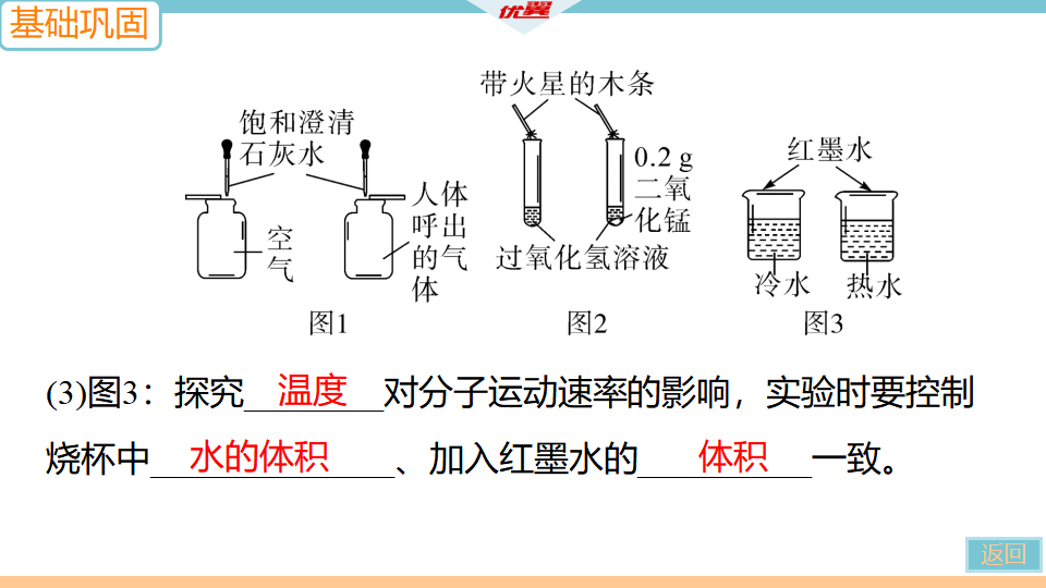 3.专项三　常考教材基础实验_24.png