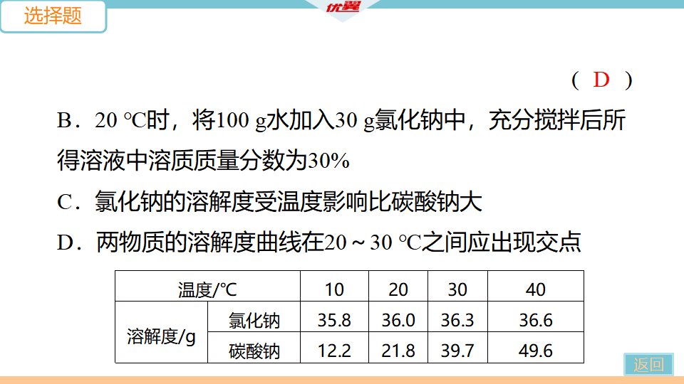 第九单元检测卷_19.png