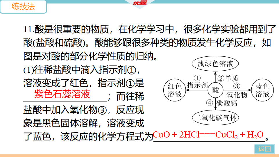 第2课时　酸的化学性质_19.png