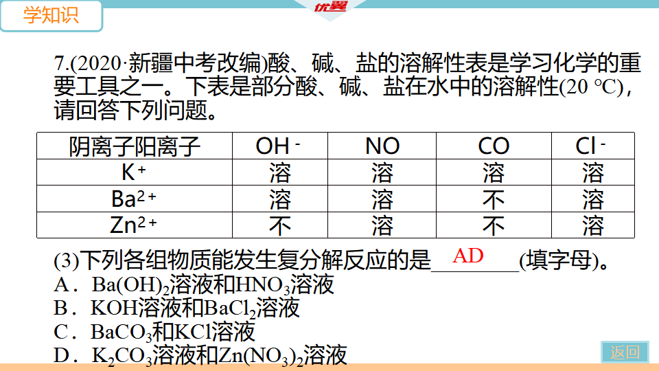 第2课时　复分解反应_16.png