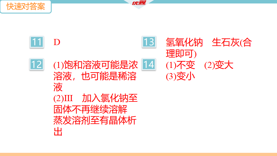 第1课时　饱和溶液与不饱和溶液_05.png