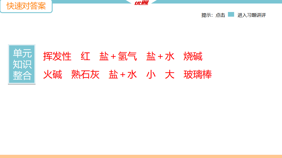 9.第十单元　小结与复习_03.png