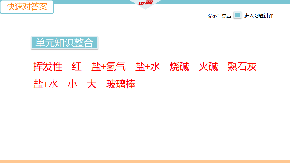 9.第十单元  小结与复习_03.png