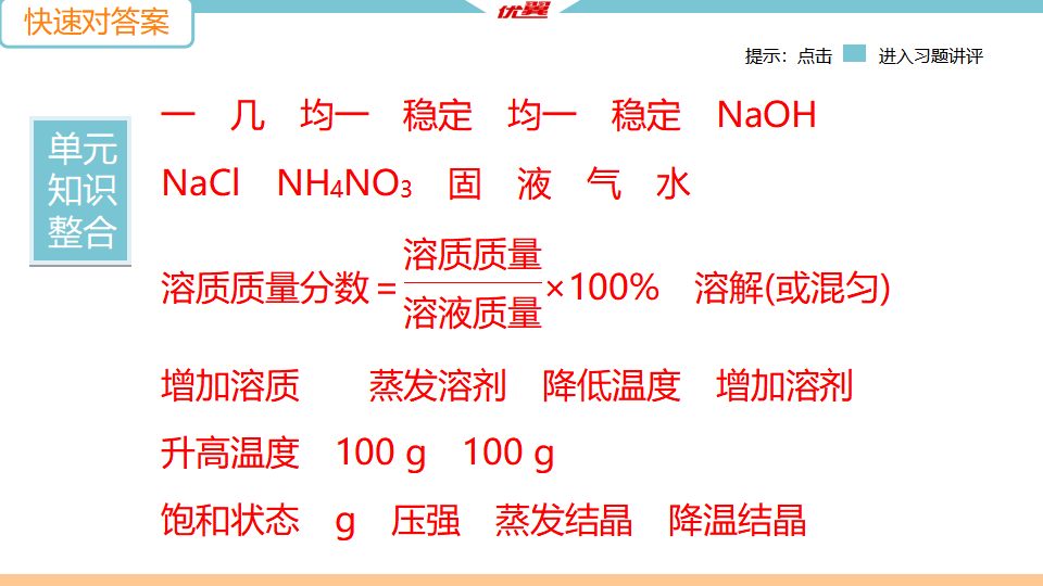 9.第九单元 小结与复习_03.png