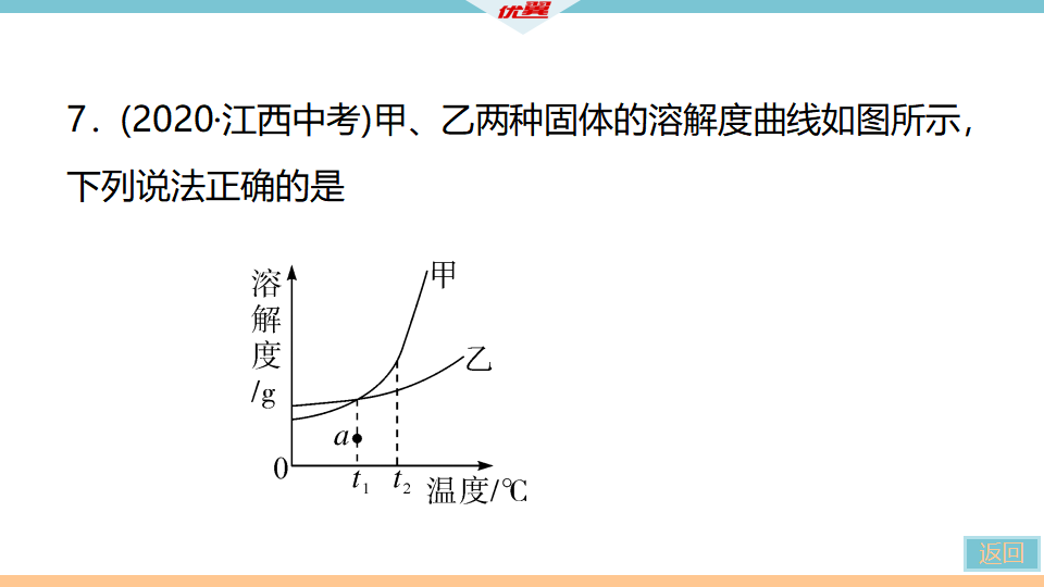 9.第九单元 小结与复习_15.png