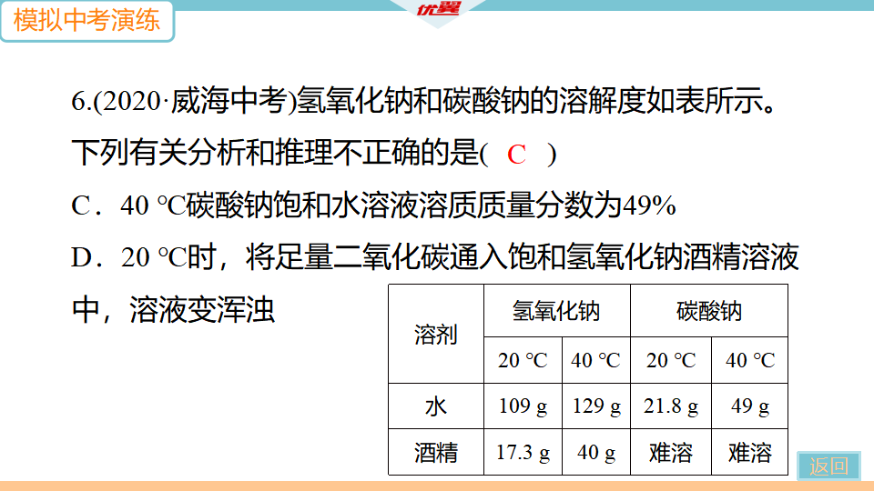 9.第九单元  小结与复习_14.png