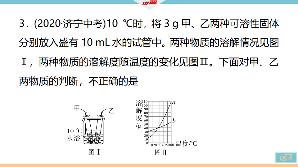 7.微专题3　溶解度曲线_13.png