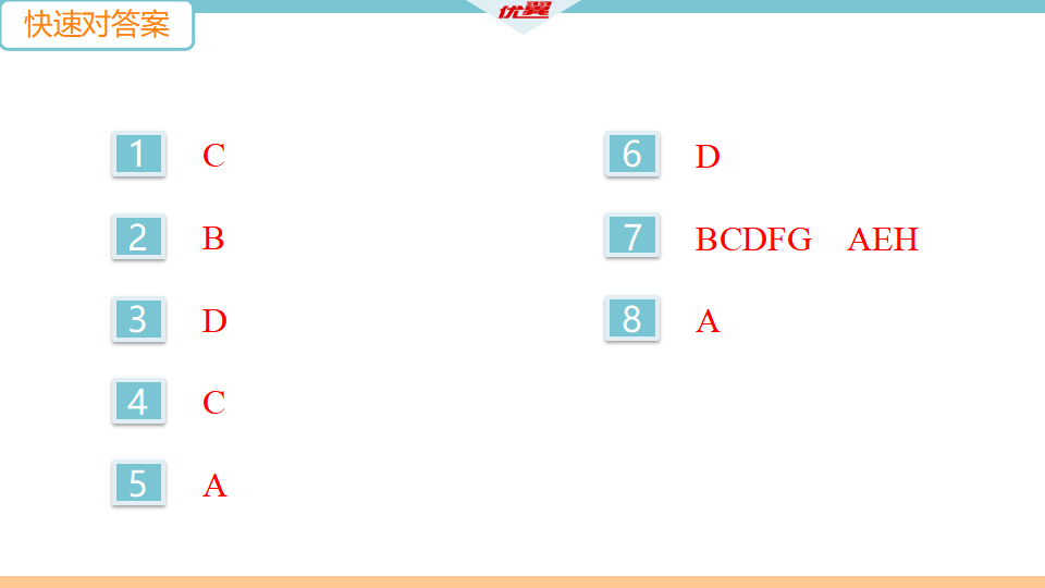 7.实验活动8  粗盐中难溶性杂质的去除_04.png