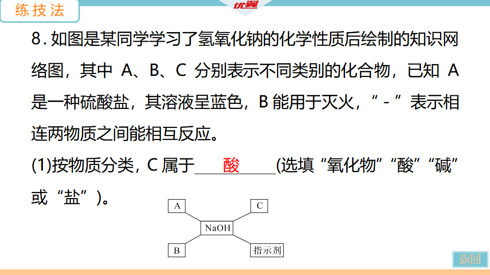 7.实验活动6　酸、碱的化学性质_19.png