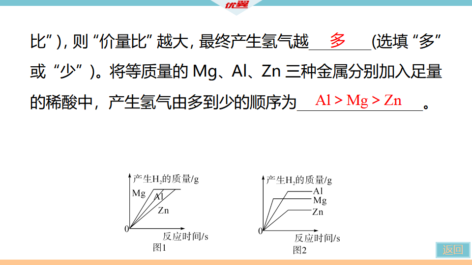 6.微专题1　金属与酸反应的图像分析_08.png