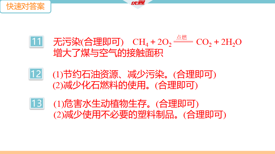 10.抢分专练10　燃料、能源与环境_05.png