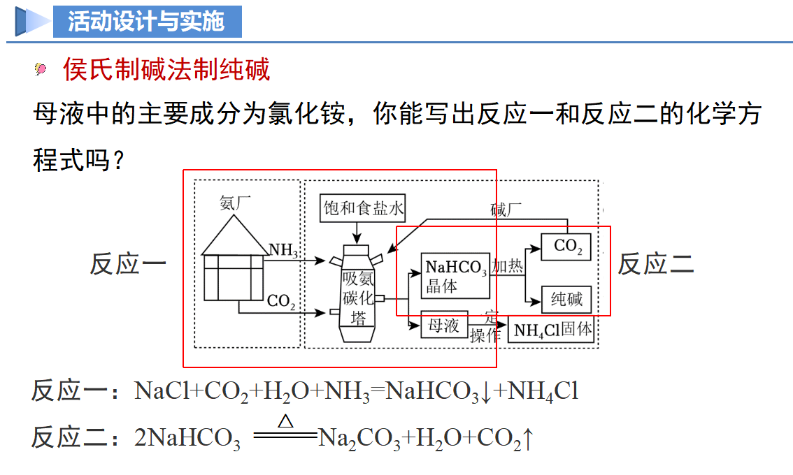 跨学科实践活动8 海洋资源的综合利用与制盐（教学课件）-【上好课】九年级化学下册同步高效课堂（人教版2024）_24.png