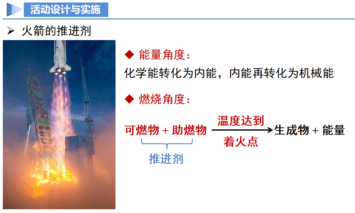 跨学科实践活动10 调查我国航天科技领域中新型材料、新型能源的应用（教学课件）-【上好课】九年级化学下册同步高效课堂（人教版2024）_19.png