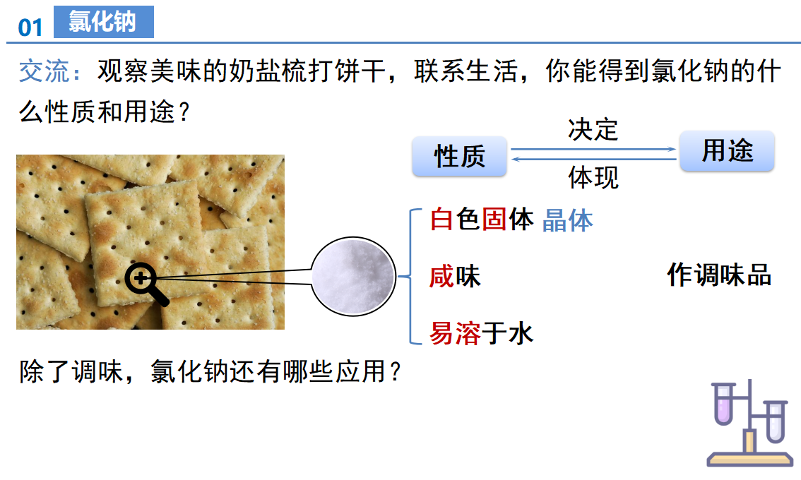 课题3 常见的盐（第1课时）（教学课件）-【上好课】九年级化学下册同步高效课堂（人教版2024）_09.png