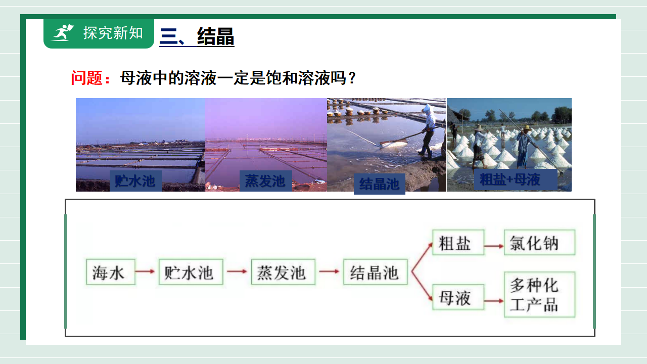 【核心素养】课题2第1课时《溶解度》课件_19.png