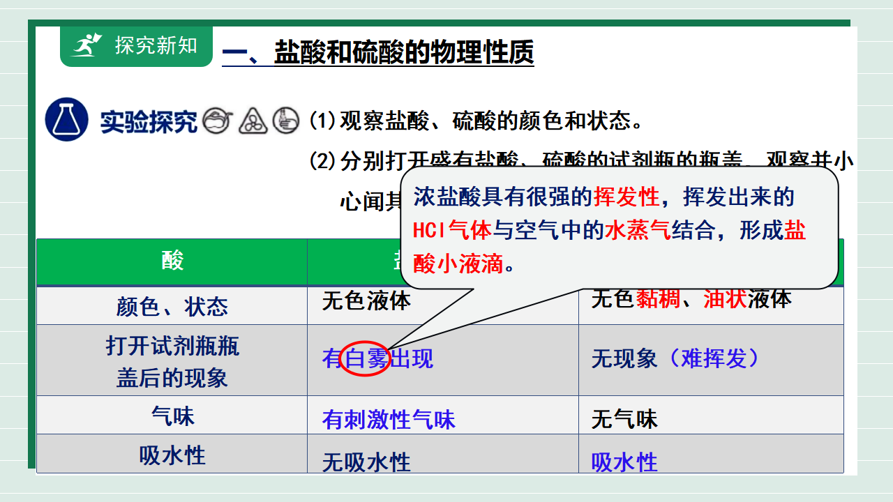 【核心素养】课题2第1课时《常见的酸和碱》课件_05.png