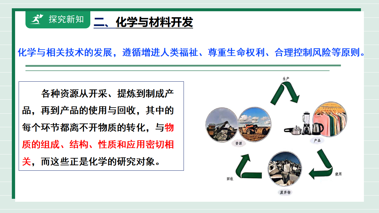 【核心素养】课题2《化学与可持续发展》课件_26.png