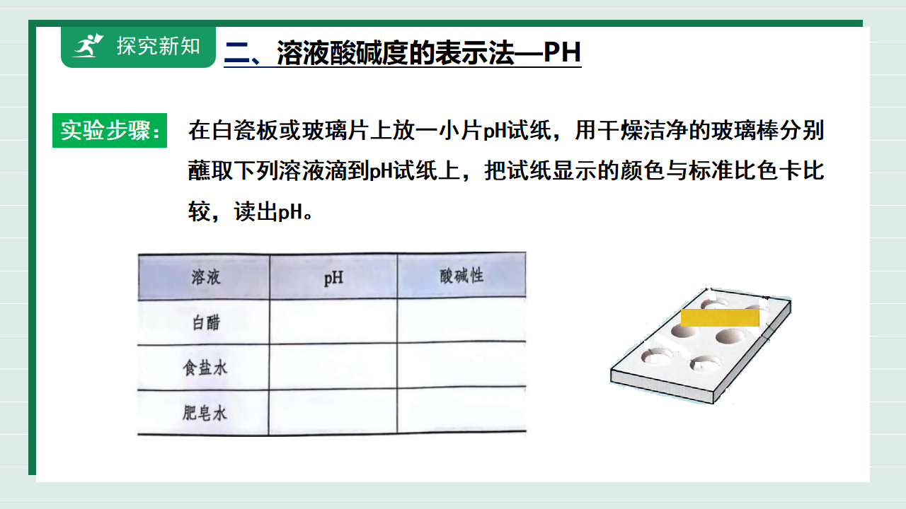 【核心素养】课题1《溶液的酸碱性》课件_09.png
