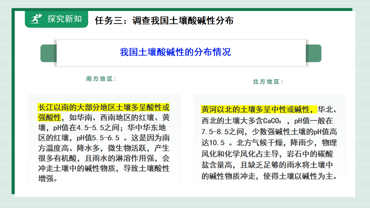 【核心素养】《跨学科实践活动9探究土壤酸碱性对植物生长的影响》课件_14.png