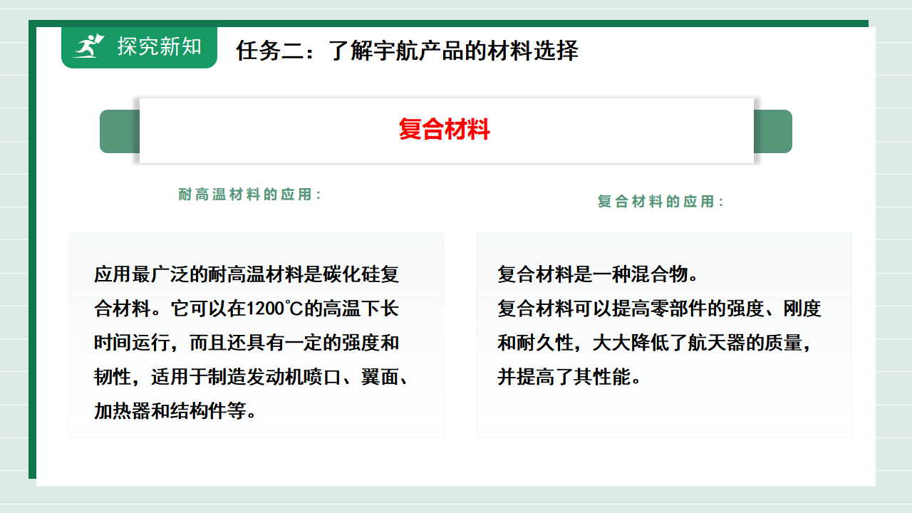 【核心素养】《跨学科实践活动10调查我国航天科技领域中新型材料、新型能源的应用》课件_13.png