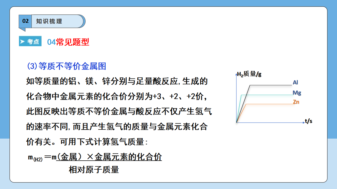 【学霸题优】第8单元 金属和金属材料  重难点梳理 课件_19.png