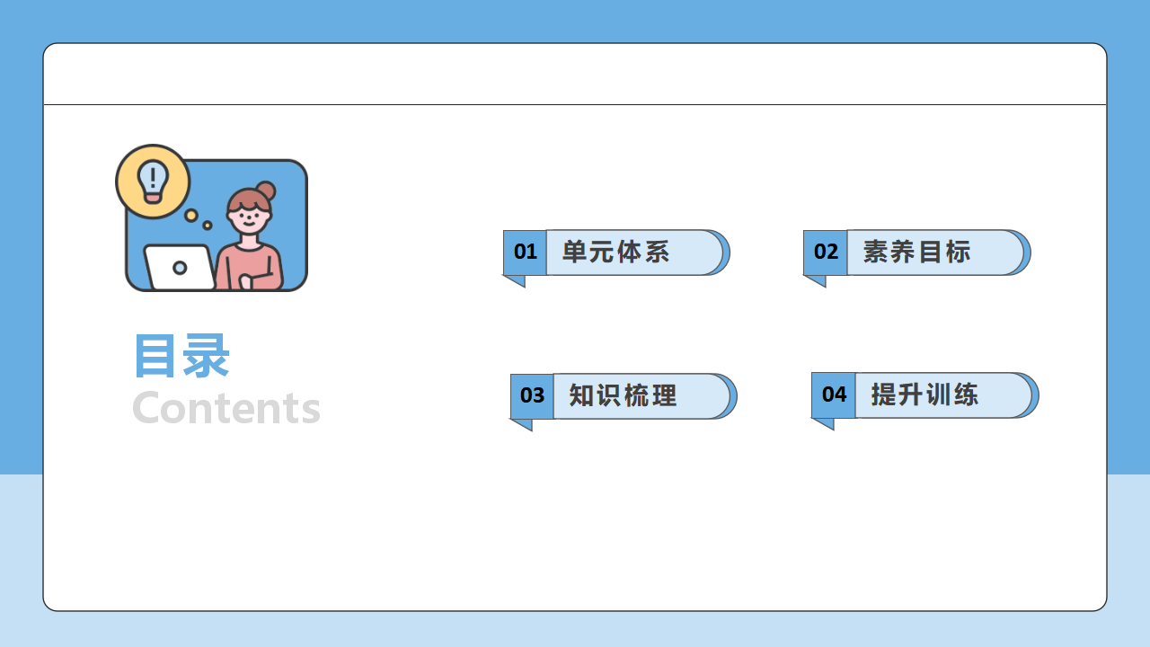 【学霸题优】第11单元 化学与社会  重难点梳理 课件_02.png