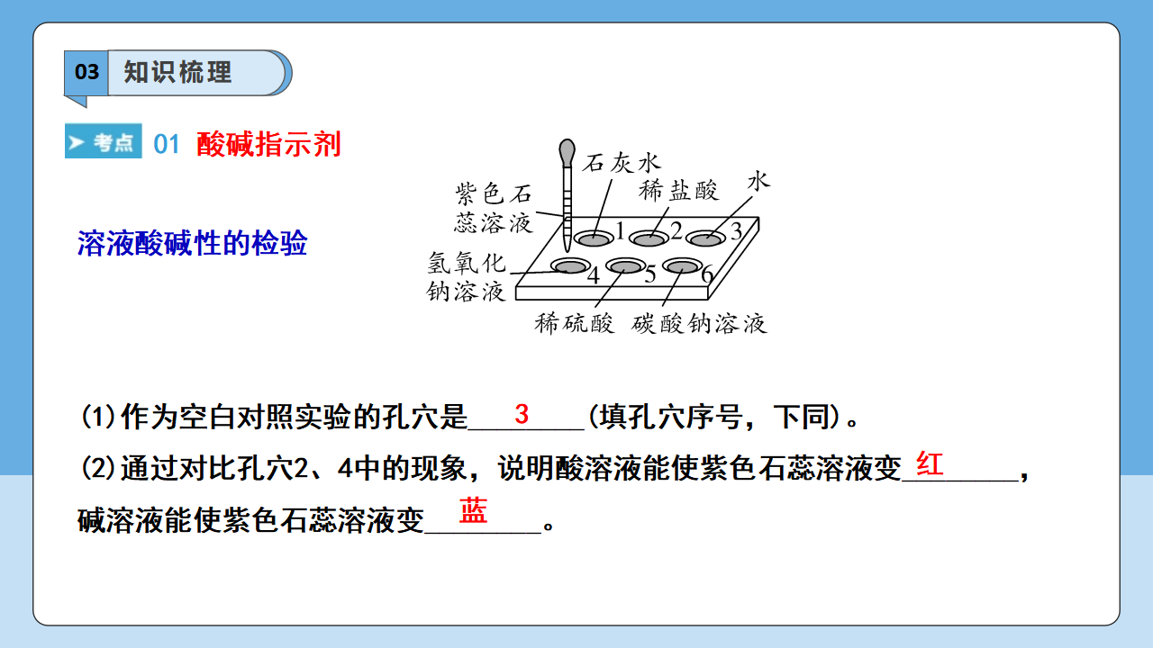 【学霸题优】第10单元整理与提升1  重难点梳理 课件_15.png