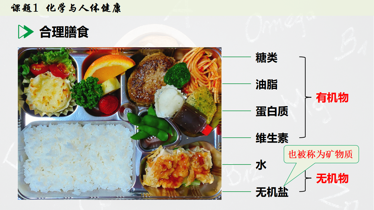 11.1 化学与人体健康 课件共43张PPT内嵌视频_19.png