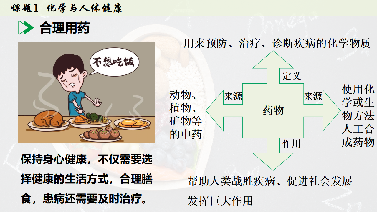 11.1 化学与人体健康 课件共43张PPT内嵌视频_30.png