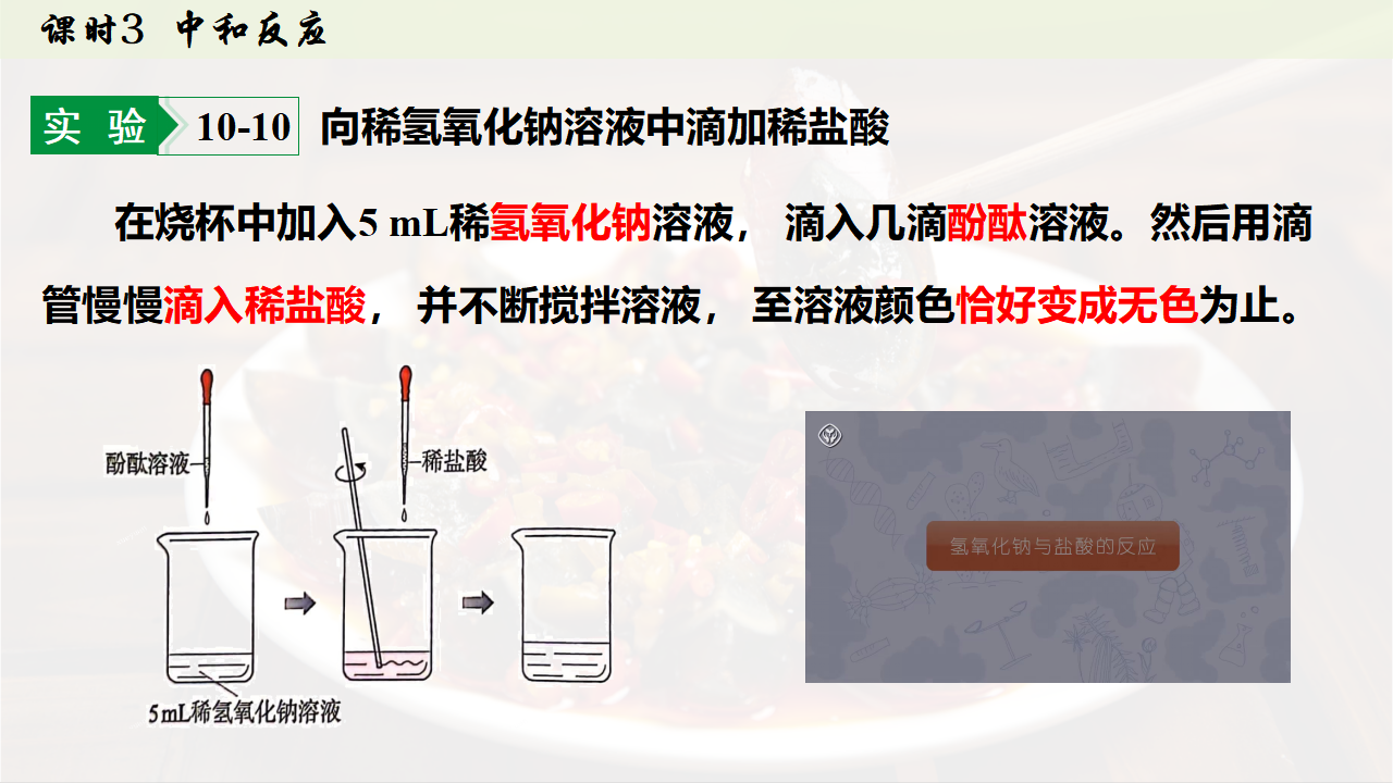 10.2.3 中和反应课件共32张PPT内嵌视频_08.png
