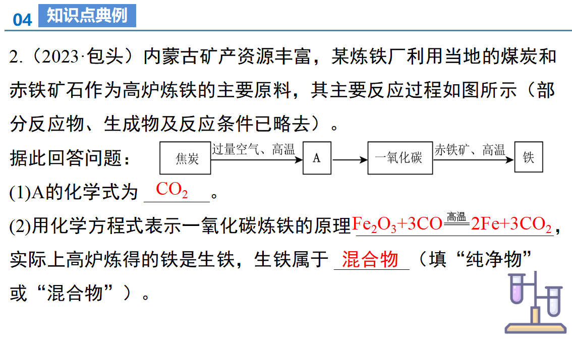 第八单元 金属和金属材料（单元复习课件）_49276507_36.png