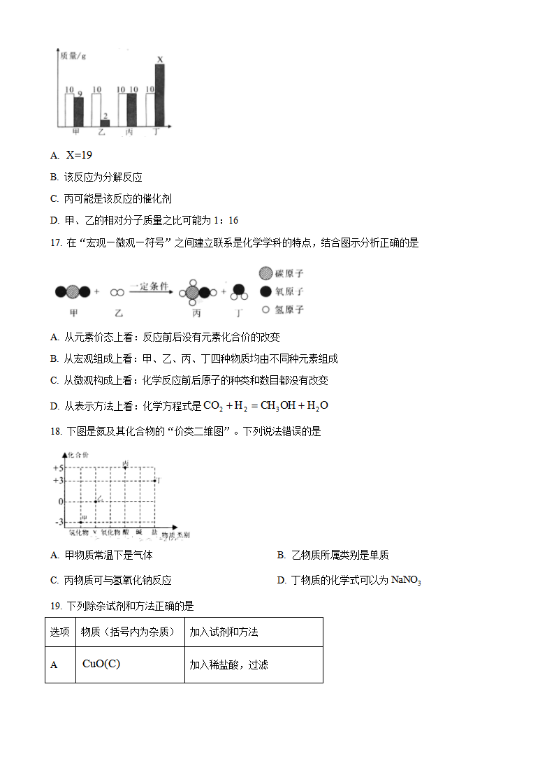 精品解析：2023年湖南省湘潭市中考化学真题（原卷版）_new_03.png