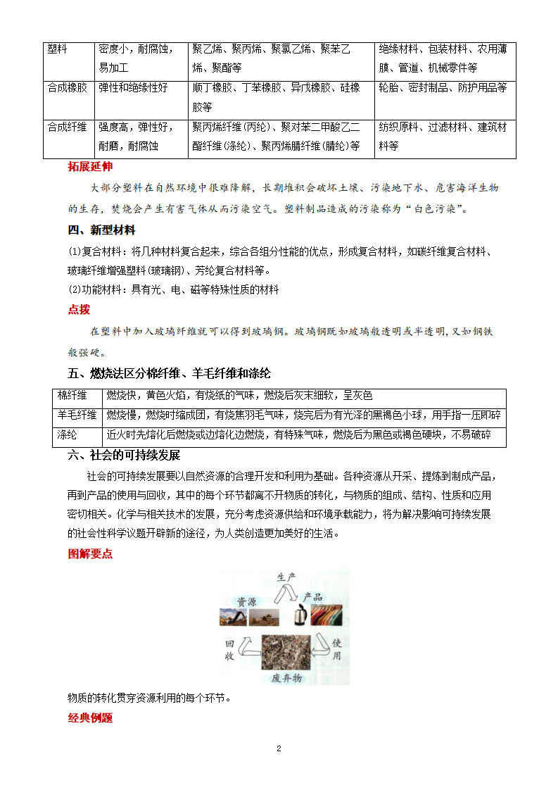 第11单元 课题 2  化学与可持续发展-【新课标·新素养】2024-2025学年九年级化学下册精品讲义 分层练（人教版2024）_02.png