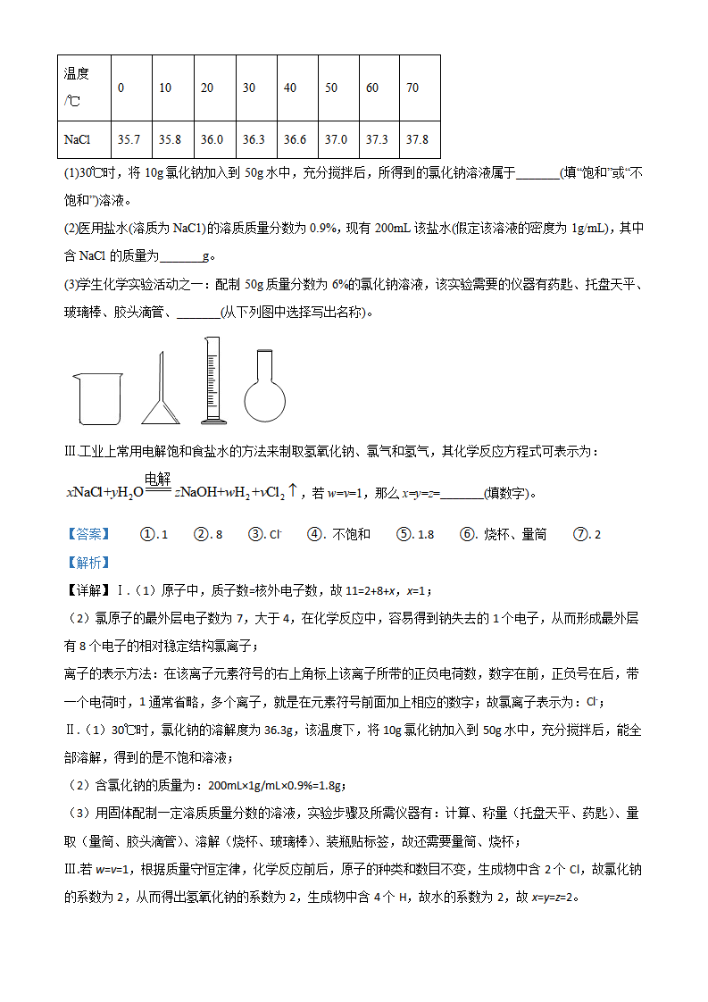 湖南省永州市2021年中考化学试题（解析版）_07.png