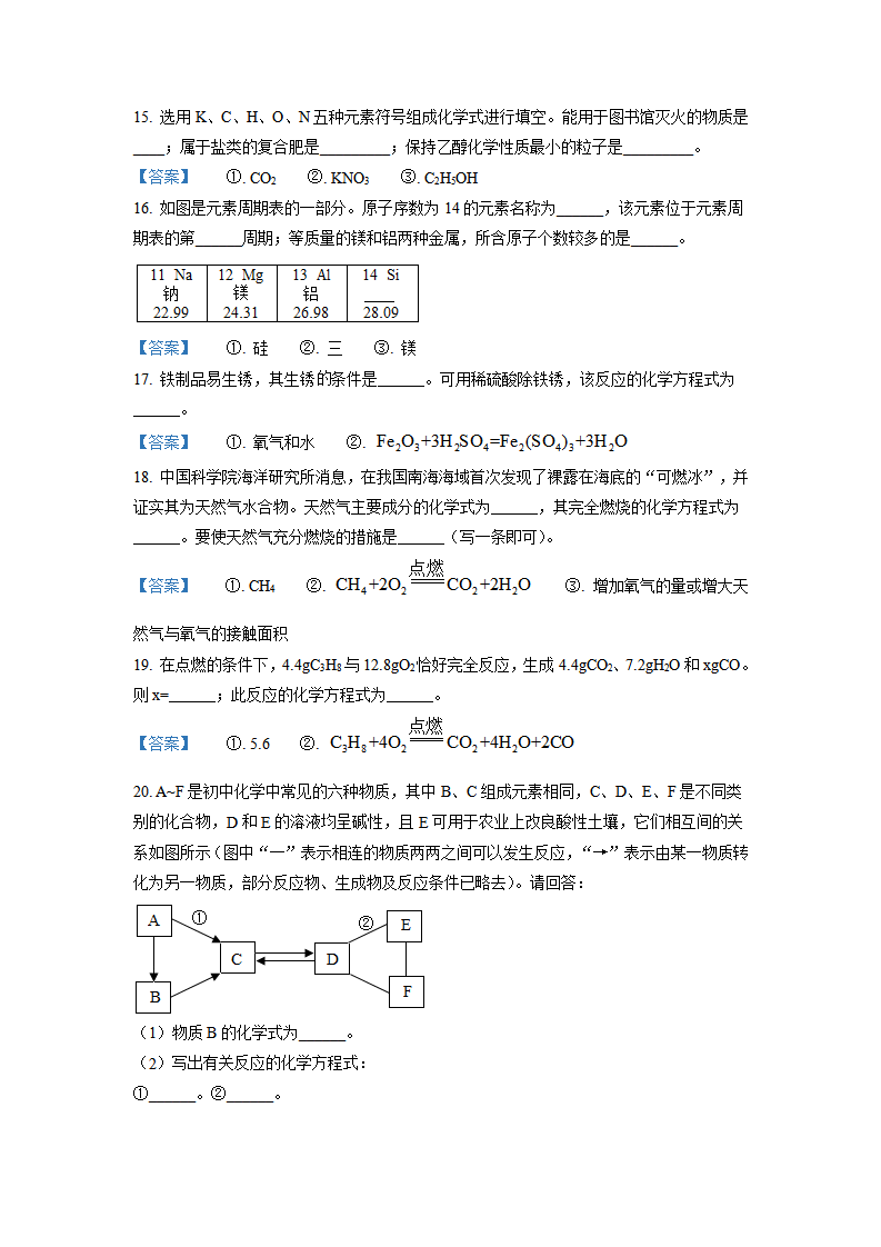 河南省师大附中2021年中考二模化学试题_10.png