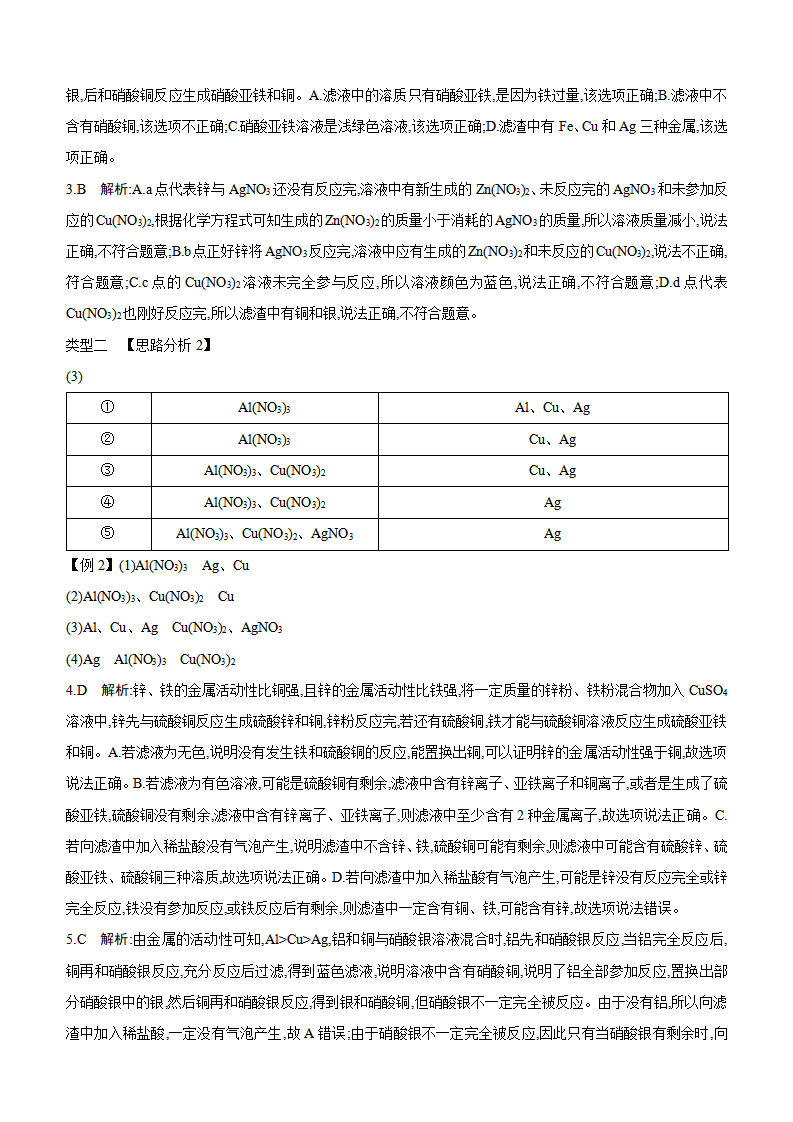 第八单元　金属和金属材料 专题训练二　金属与混合溶液反应后滤渣、滤液成分分析 课时作业（ 含答案）2024-2025学年化学人教版九年级下册_06.png