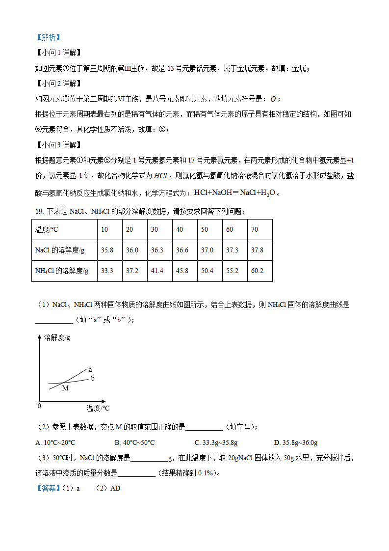 精品解析：2022年湖南省郴州市中考化学真题（解析版）_11.png